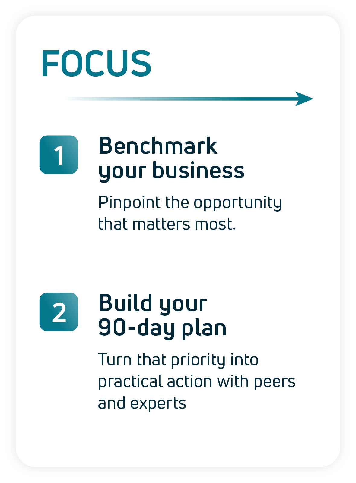 Focus. Step 1: Benchmark your business. Step 2: Build your 90-day plan.
